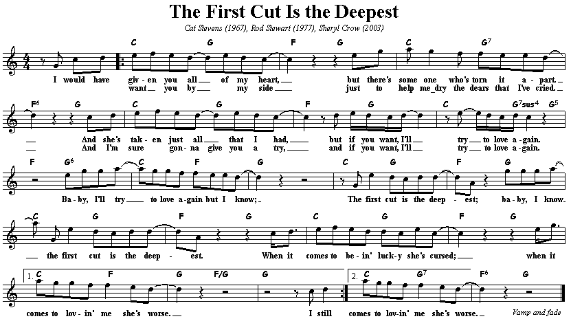 Sheet Music